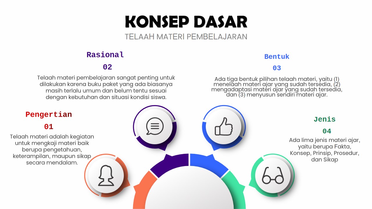 infogrrafis 1