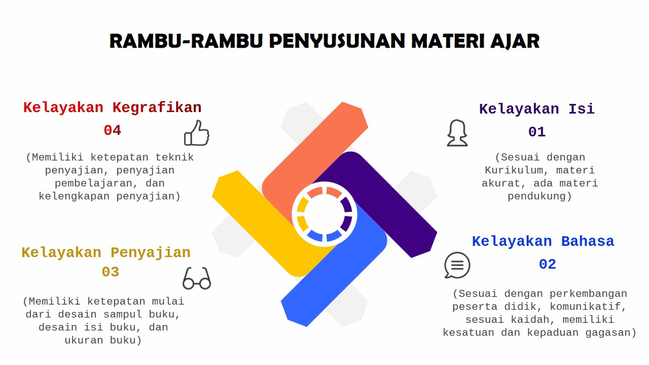 infografis 2a