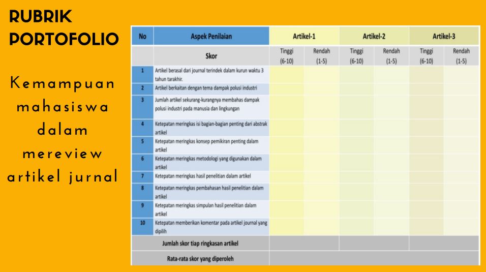 Assesment review jurnal