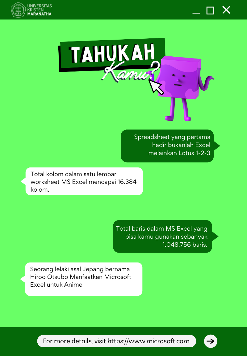 Tahukah kamu - Spreadsheet pertama?