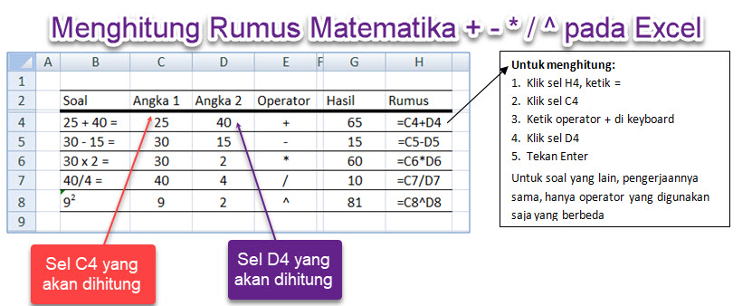 Menghitung Rumus Matematika sederhana (+ - * / ^)