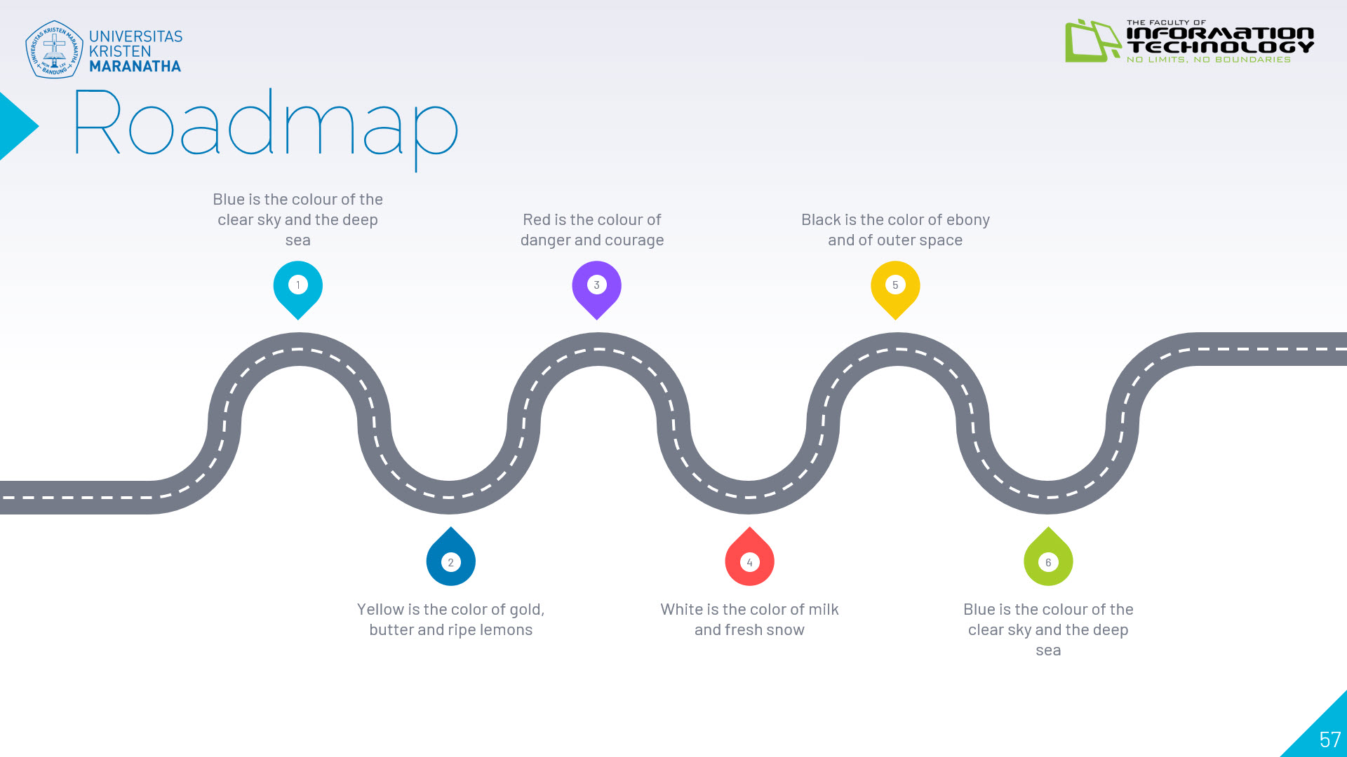 Animasi Interaktif Roadmap