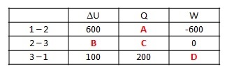 Soal PB_02