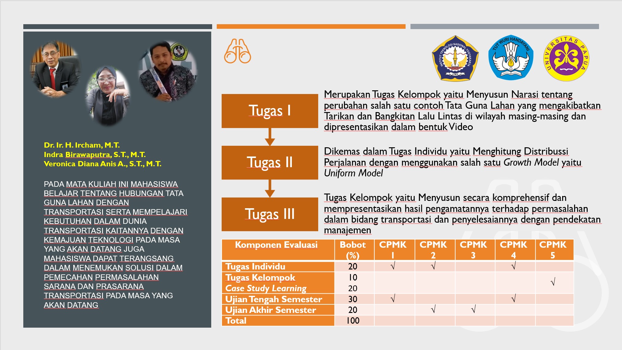 Gambar ini sebagai informasi Deskripsi, Teknik Penilaian, dan Tugas pada Mata Kuliah Rekayasa Transportasi