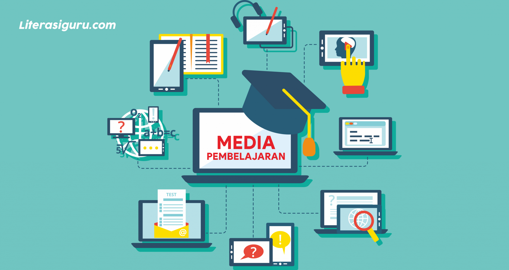 PENGEMBANGAN MEDIA PEMBELAJARAN