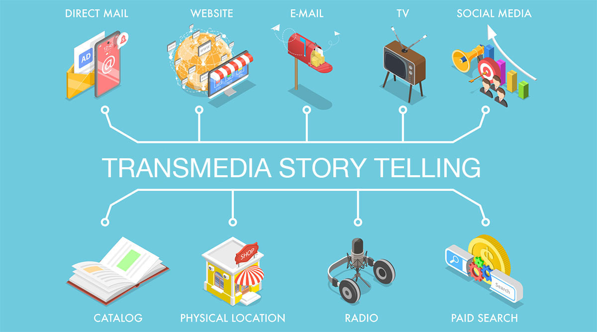 Transmedia Storytelling