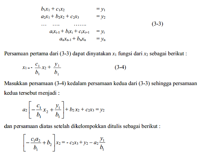 https://lmsspada.kemdiktisaintek.go.id/pluginfile.php/756393/mod_page/content/7/Capture.PNG