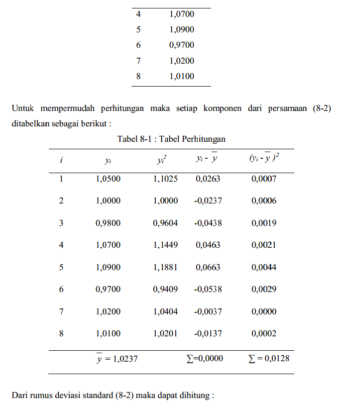 https://lmsspada.kemdiktisaintek.go.id/pluginfile.php/756406/mod_page/content/4/Capture%20%285%29.PNG