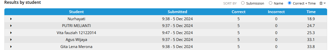 Hasil Kuis Pertemuan 11