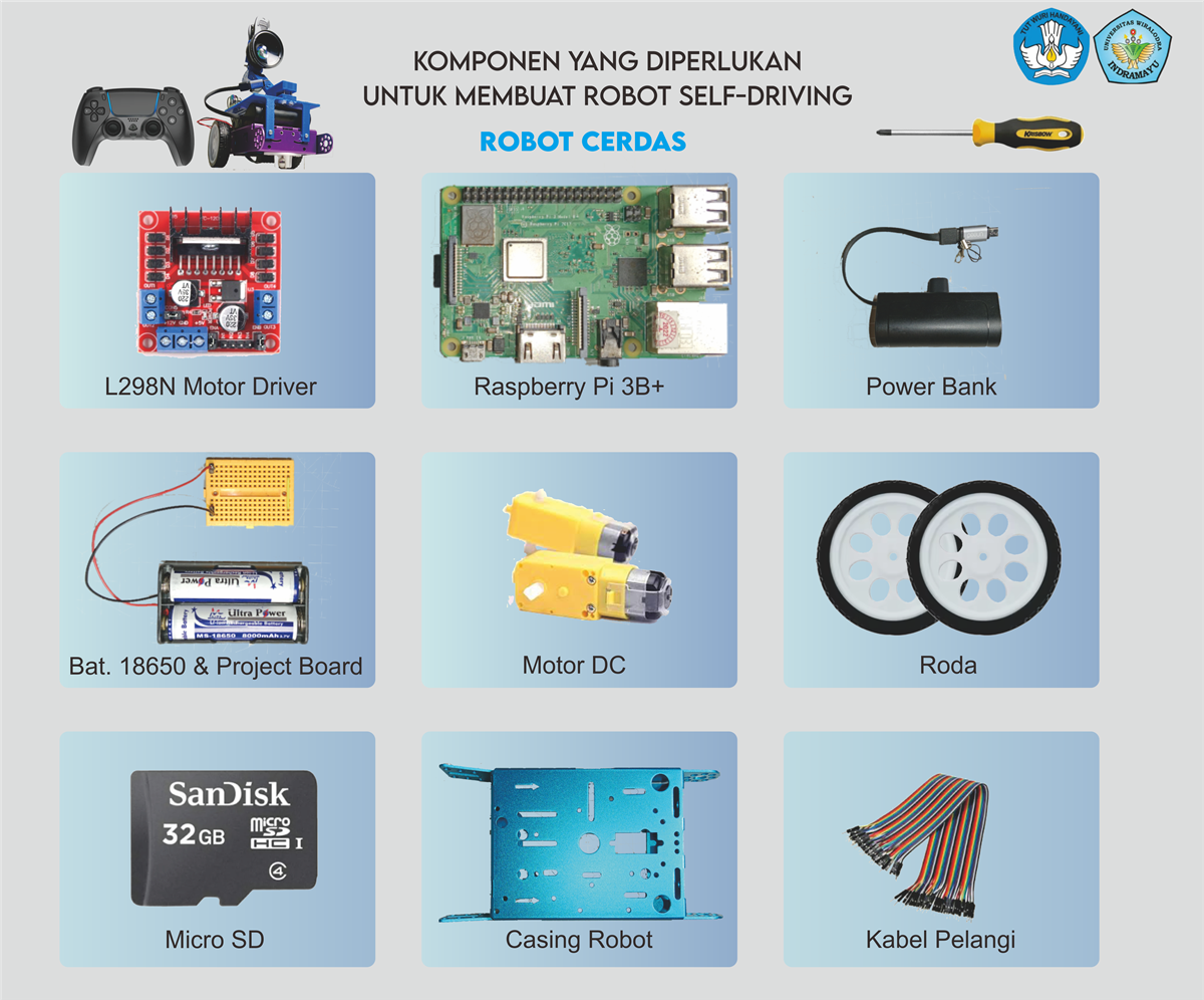 Course: Robot Cerdas | LMS-SPADA INDONESIA