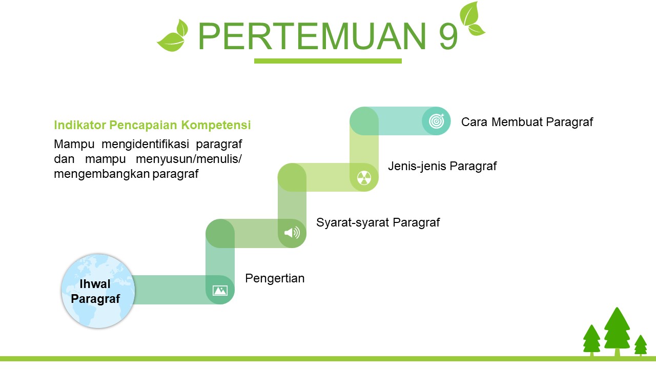 Pertemuan ke-9